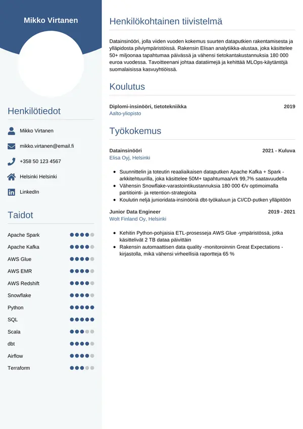 CV-pohja — Tyyli 4